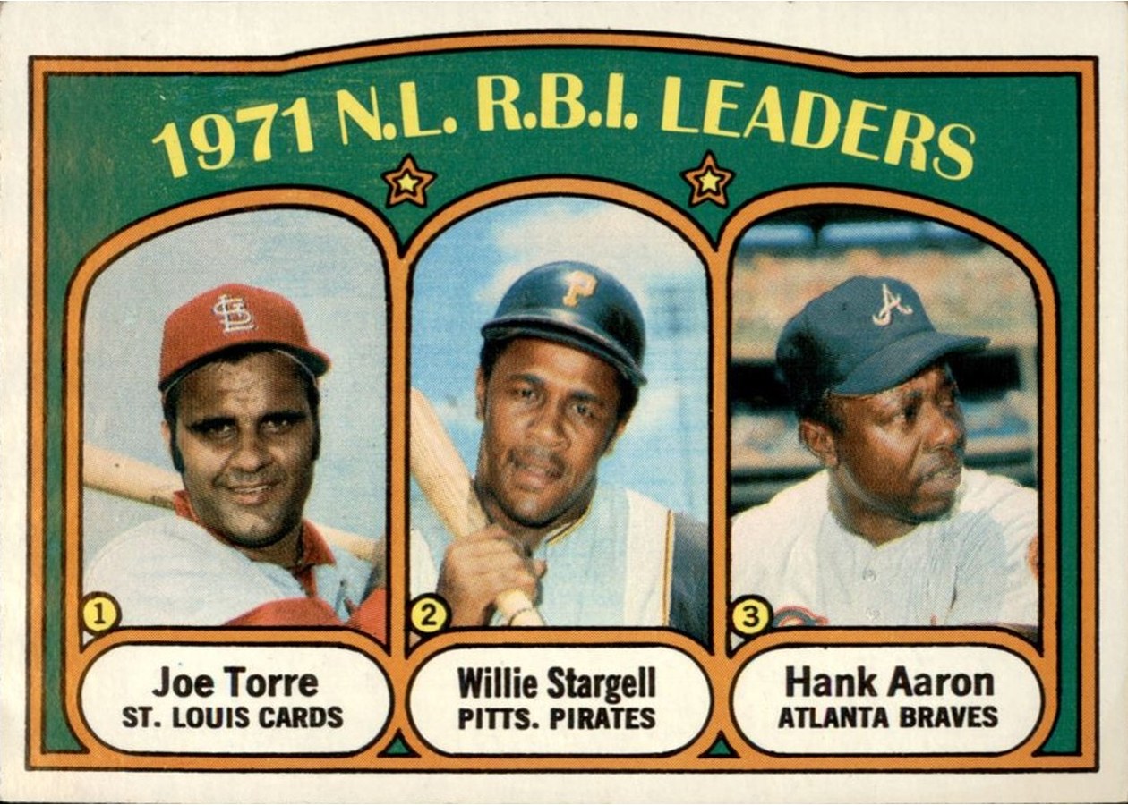 1972 Topps #87 1971 N.L. R.B.I. Leaders, St. Louis Cardinals / Pittsburgh Pirates / Atlanta Braves