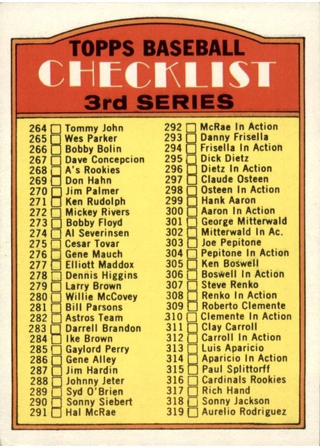 1972 Topps #251 Checklist 3rd Series - 251a - Small Print On Front