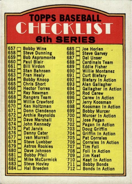 1972 Topps #604 Checklist 6th Series - 604b - Copyright Left Aligned (front)