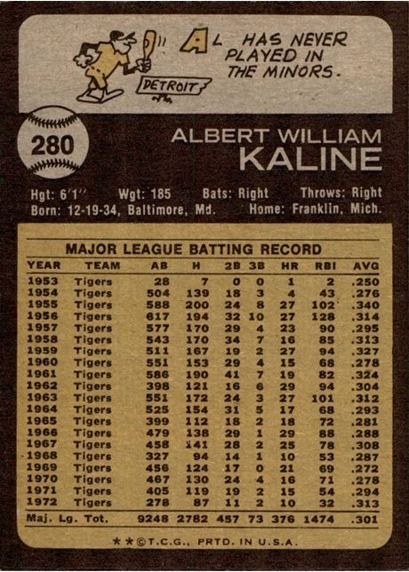 1973 Topps #280 Al Kaline - 280b - 2nd Printing (Band-Aid Airbrushed Out) (back)