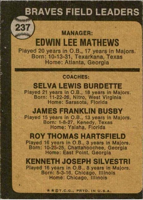 1973 Topps #237 Braves Field Leaders - 237b - Ear Airbrushed Out (back)