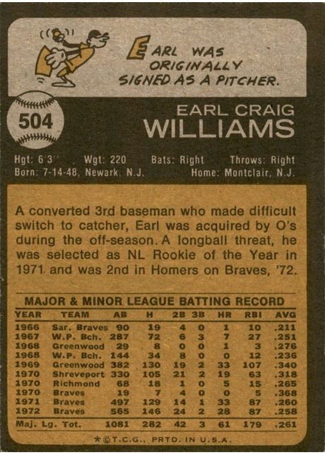1973 Topps #504 Earl Williams - 504b - Gaps In Left And Right Borders (back)