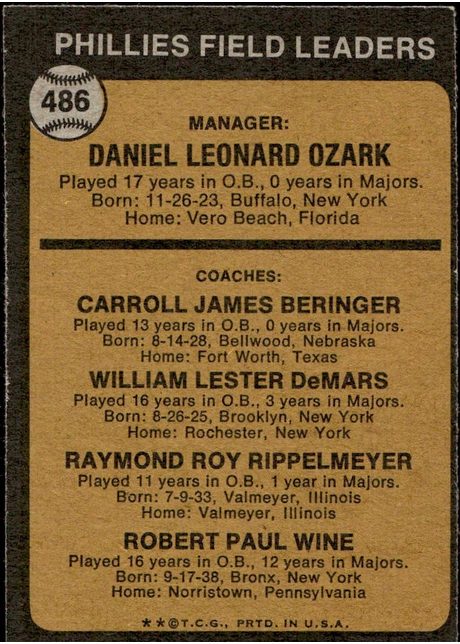 1973 Topps #486 Phillies Field Leaders - 486b - Gaps In Top And Bottom Borders (back)