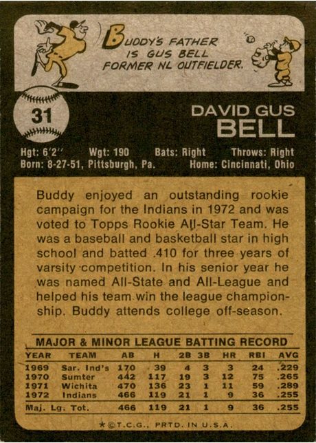 1973 Topps #31 Buddy Bell - 31b - No Gap In Border (back)
