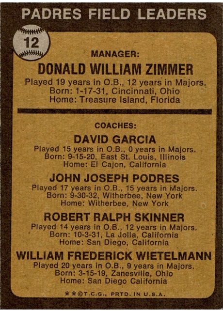 1973 Topps #12 Padres Field Leaders - 12b - Orange Background (Ear Visible) (back)