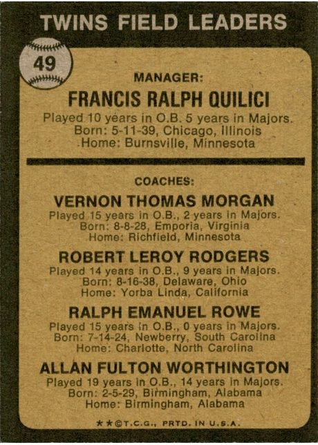 1973 Topps #49 Twins Field Leaders - 49b - Orange Background (Trees Visible) (back)