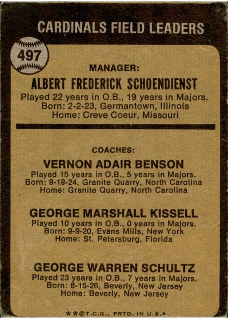 1973 Topps #497 Cardinals Field Leaders - 497b - Pale Brown Background (back)