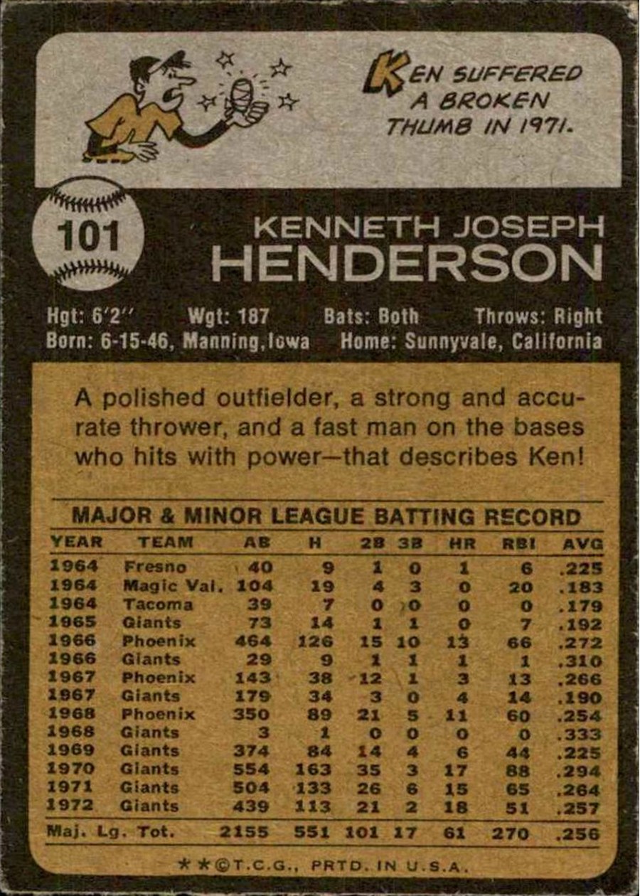 1973 Topps #101 Ken Henderson card back