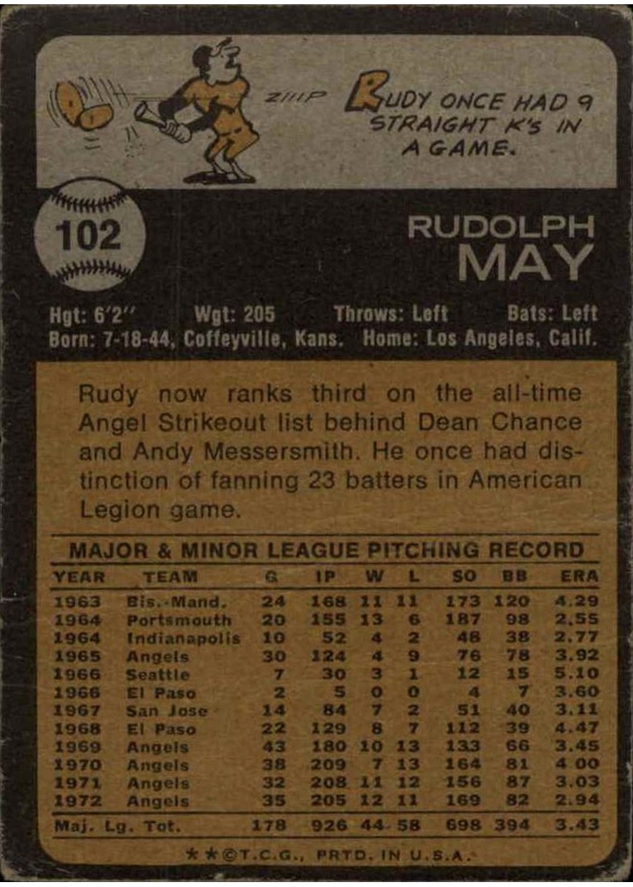 1973 Topps #102 Rudy May card back