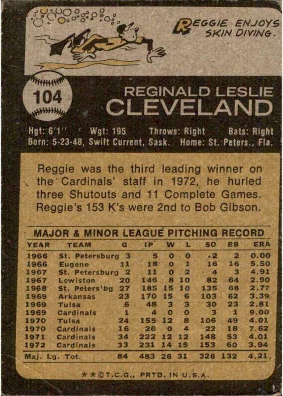 1973 Topps #104 Reggie Cleveland card back