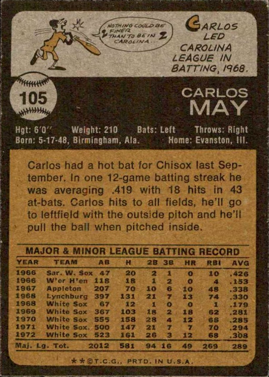 1973 Topps #105 Carlos May card back