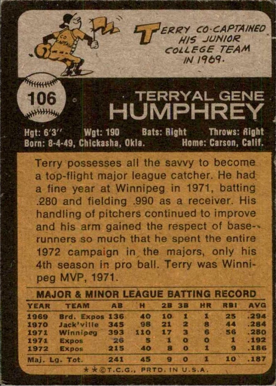1973 Topps #106 Terry Humphrey card back