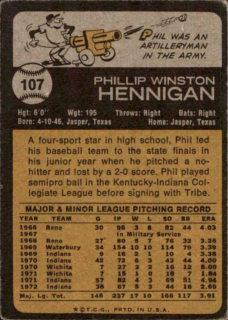 1973 Topps #107 Phil Hennigan card back