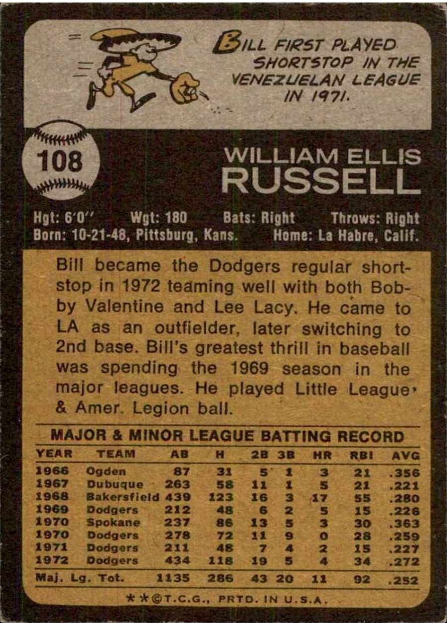 1973 Topps #108 Bill Russell card back