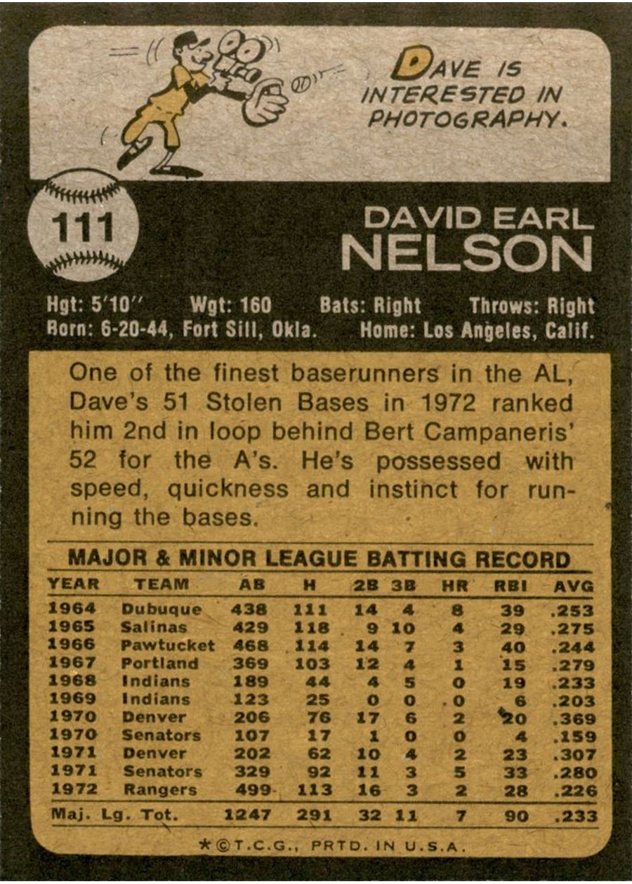 1973 Topps #111 Dave Nelson card back