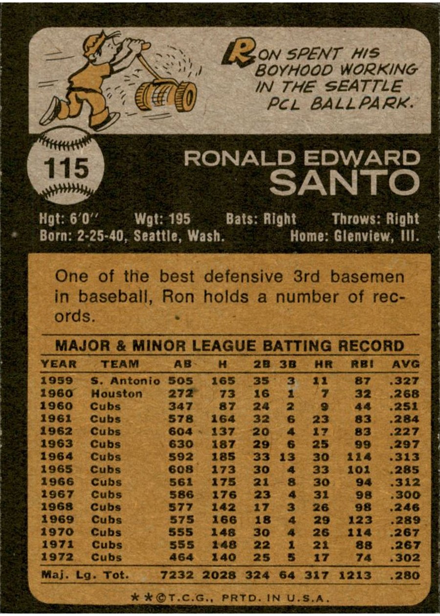 1973 Topps #115 Ron Santo card back