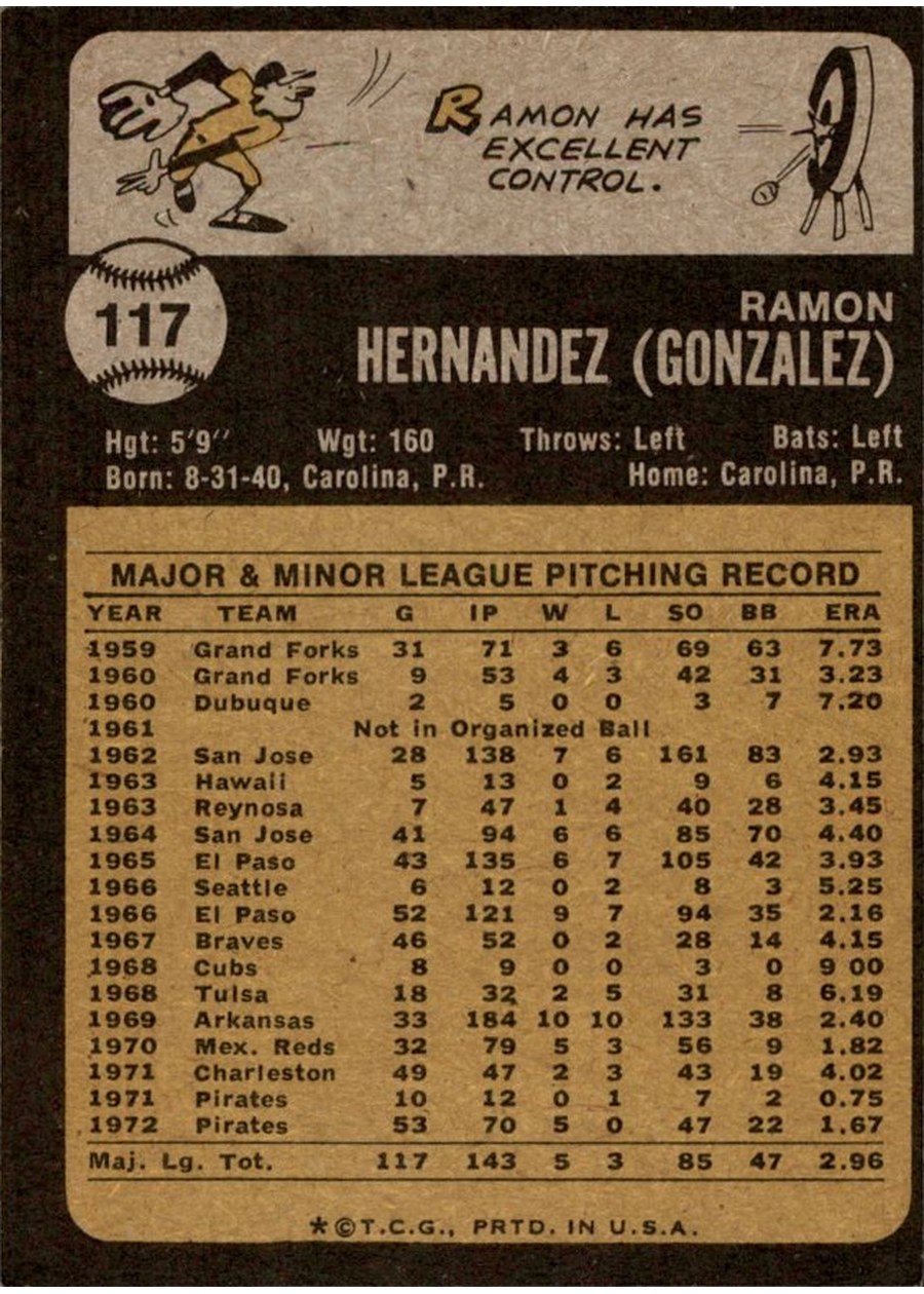 1973 Topps #117 Ramon Hernandez card back