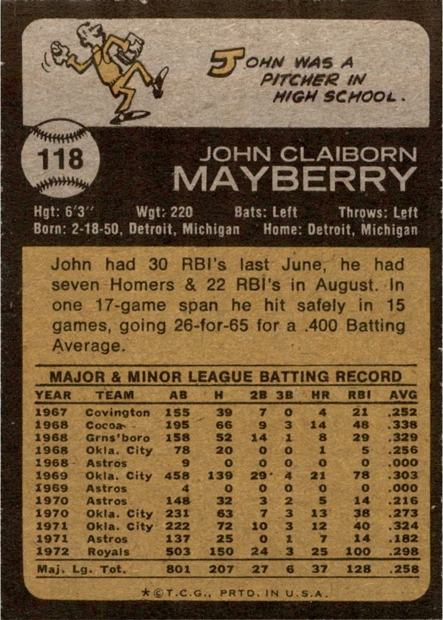 1973 Topps #118 John Mayberry card back