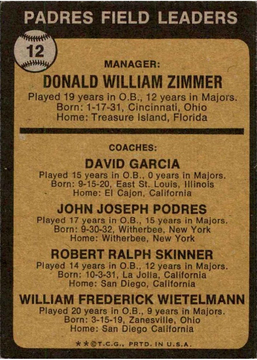 1973 Topps #12 Padres Field Leaders card back