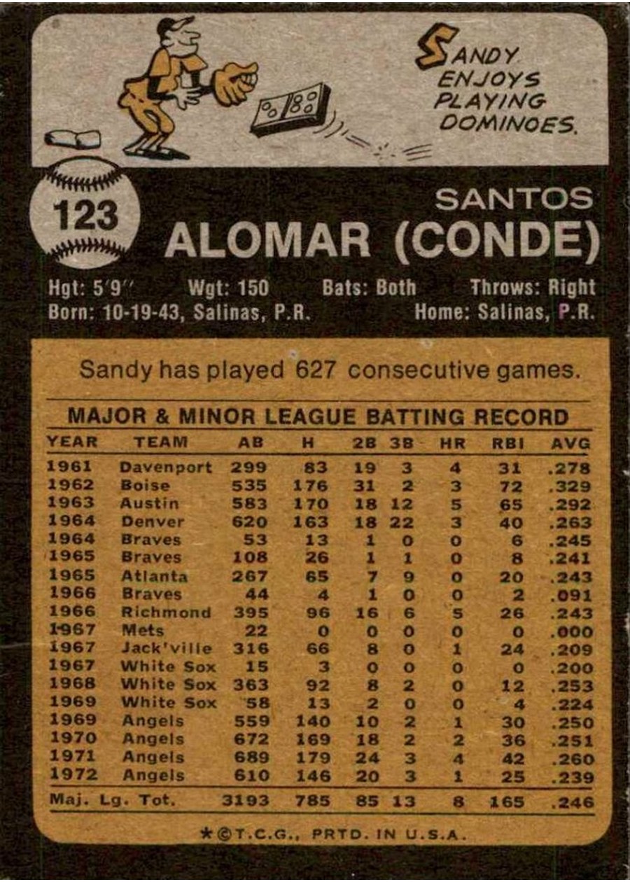 1973 Topps #123 Sandy Alomar card back