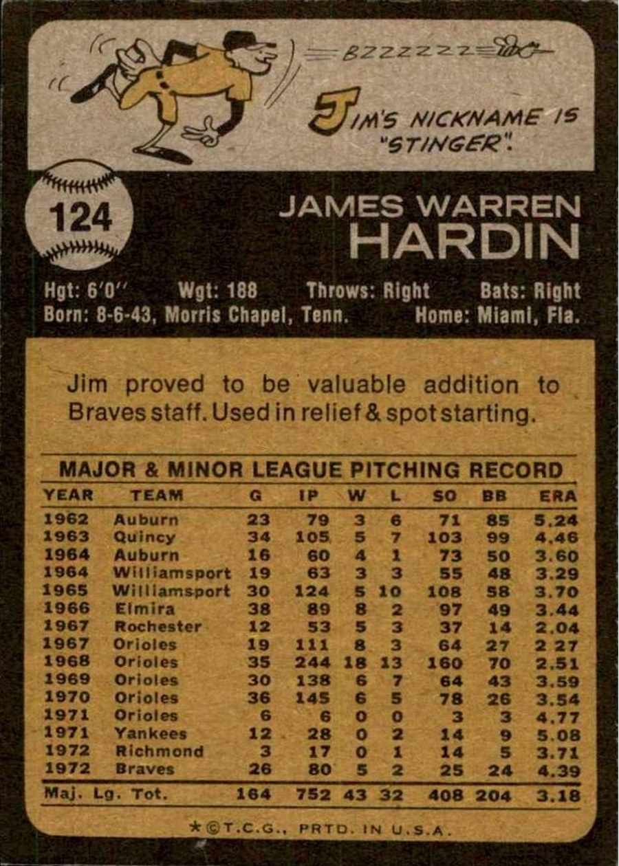1973 Topps #124 Jim Hardin card back