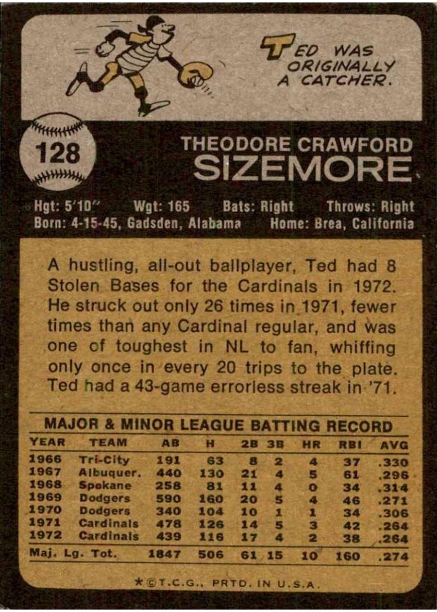 1973 Topps #128 Ted Sizemore card back