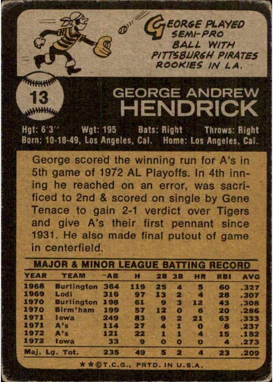1973 Topps #13 George Hendrick card back