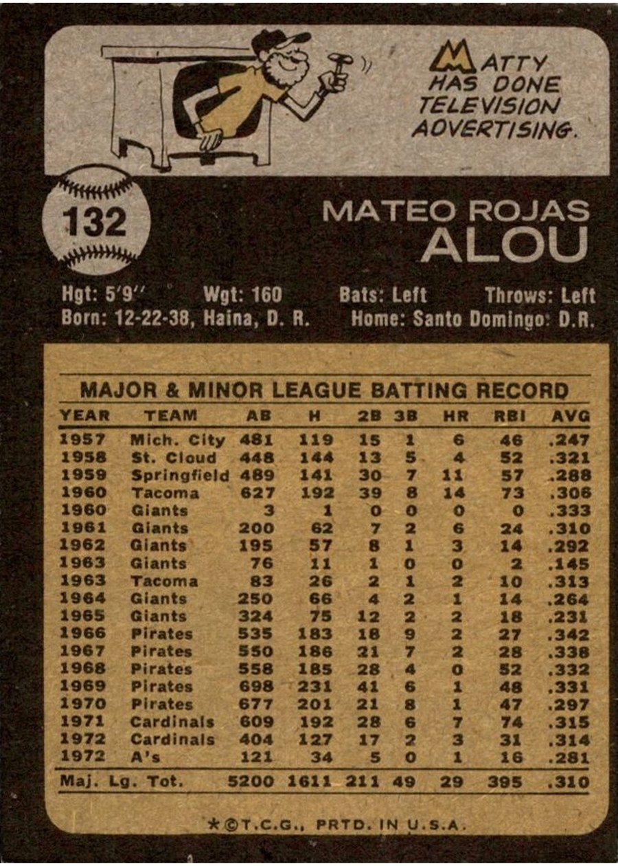 1973 Topps #132 Matty Alou card back