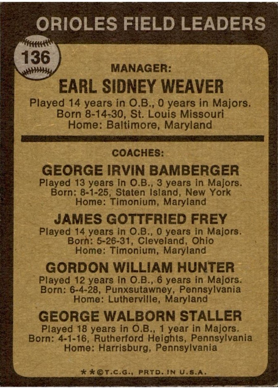 1973 Topps #136 Orioles Field Leaders card back