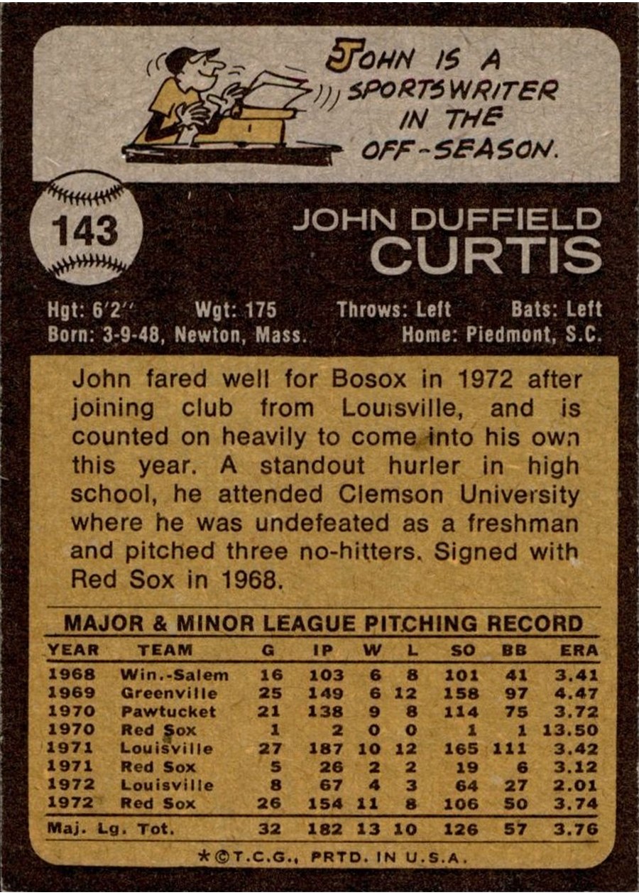 1973 Topps #143 John Curtis card back