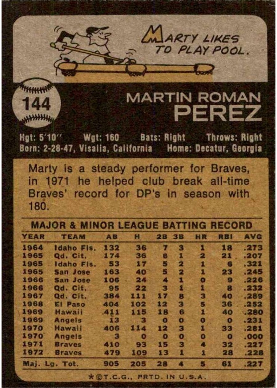 1973 Topps #144 Marty Perez card back