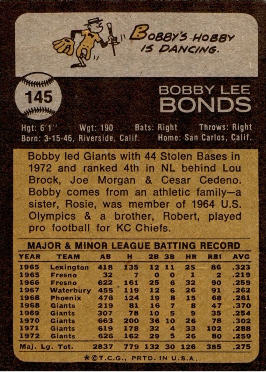1973 Topps #145 Bobby Bonds card back