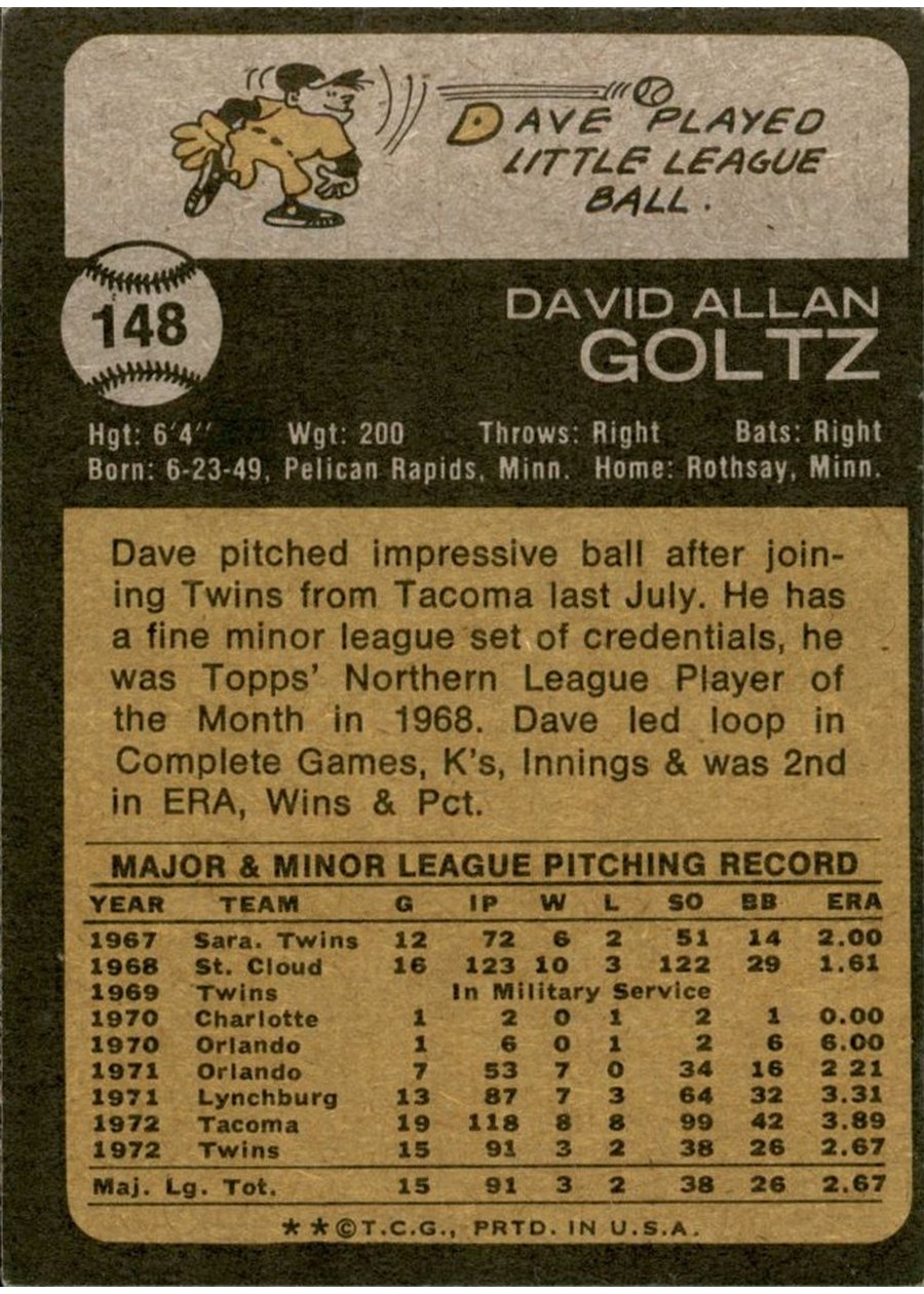 1973 Topps #148 Dave Goltz card back