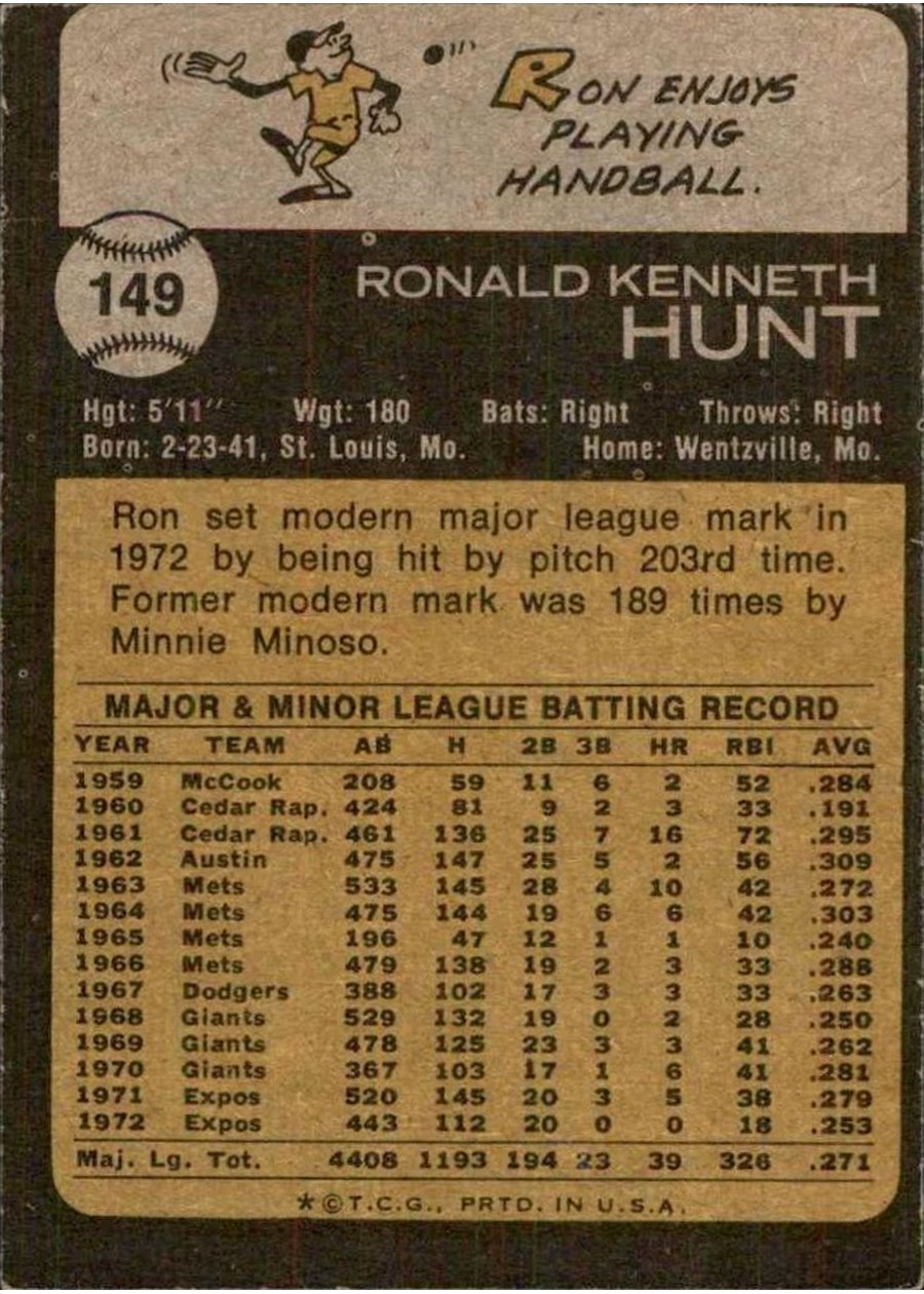 1973 Topps #149 Ron Hunt card back