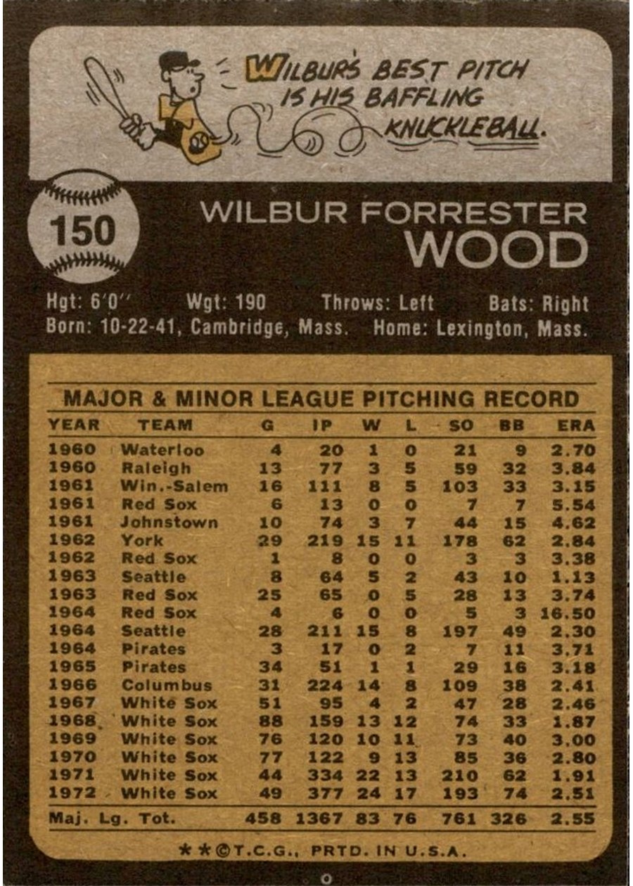 1973 Topps #150 Wilbur Wood card back