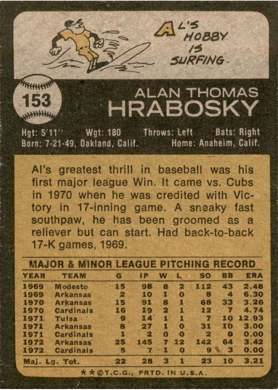 1973 Topps #153 Al Hrabosky card back