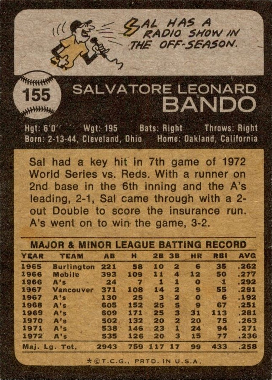 1973 Topps #155 Sal Bando card back