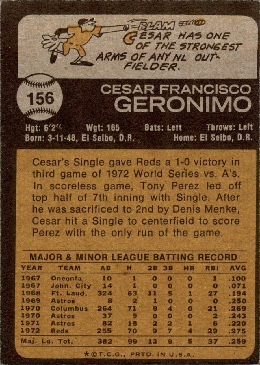 1973 Topps #156 Cesar Geronimo card back