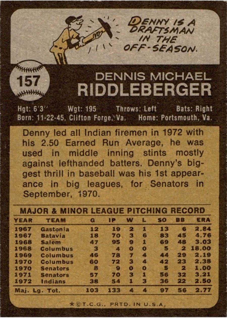 1973 Topps #157 Denny Riddleberger card back