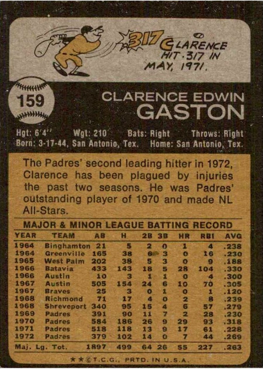 1973 Topps #159 Clarence Gaston card back