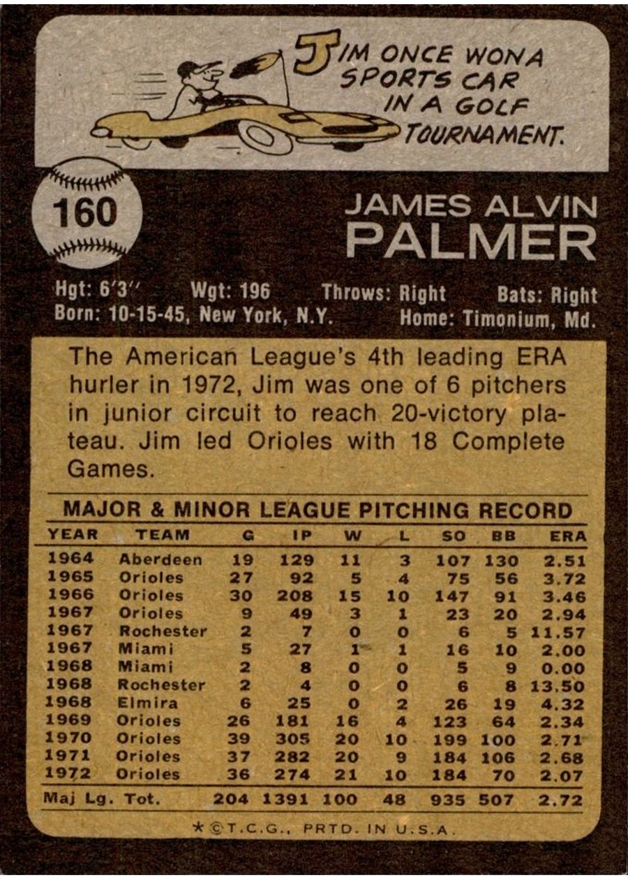 1973 Topps #160 Jim Palmer card back