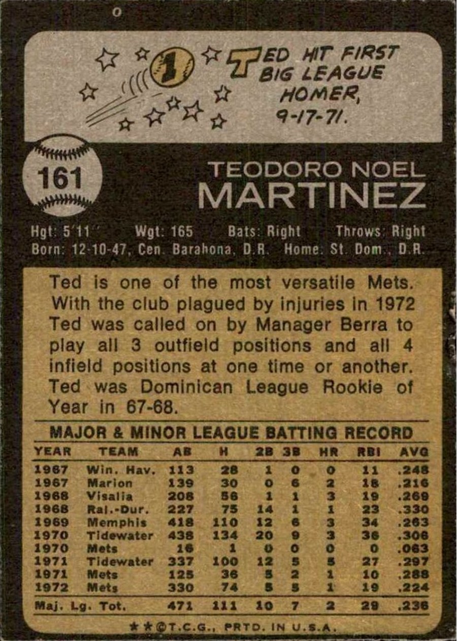 1973 Topps #161 Ted Martinez card back
