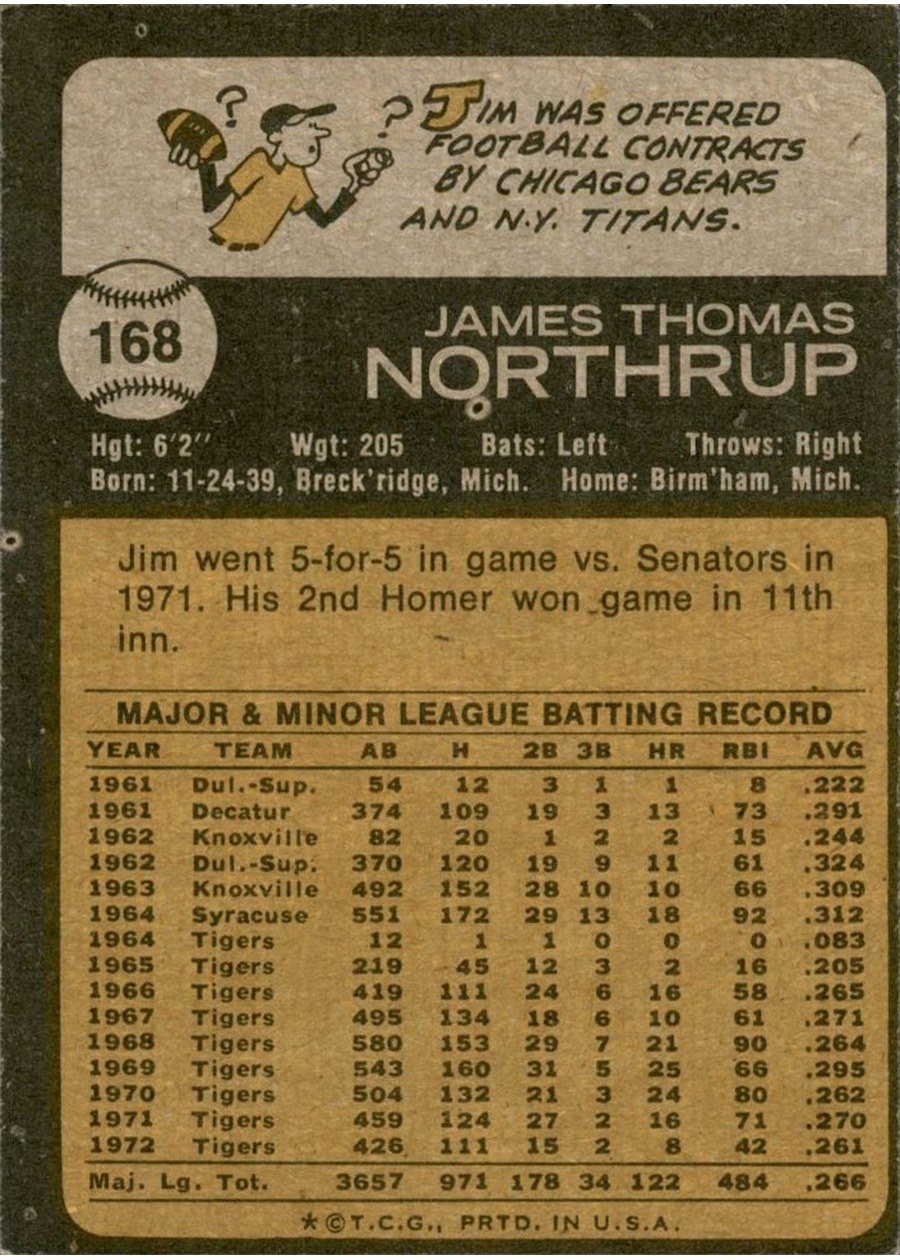 1973 Topps #168 Jim Northrup card back