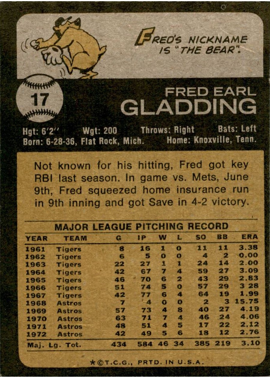 1973 Topps #17 Fred Gladding card back