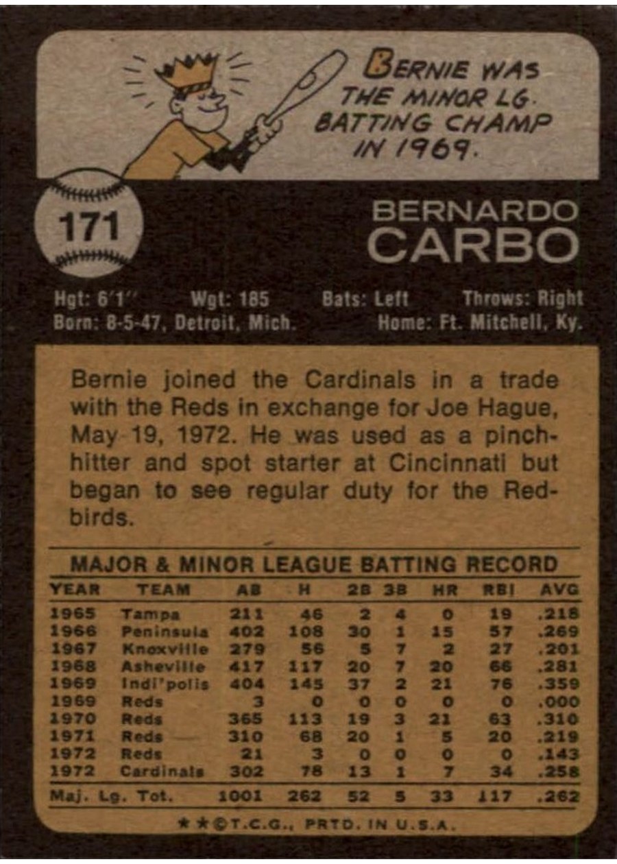 1973 Topps #171 Bernie Carbo card back