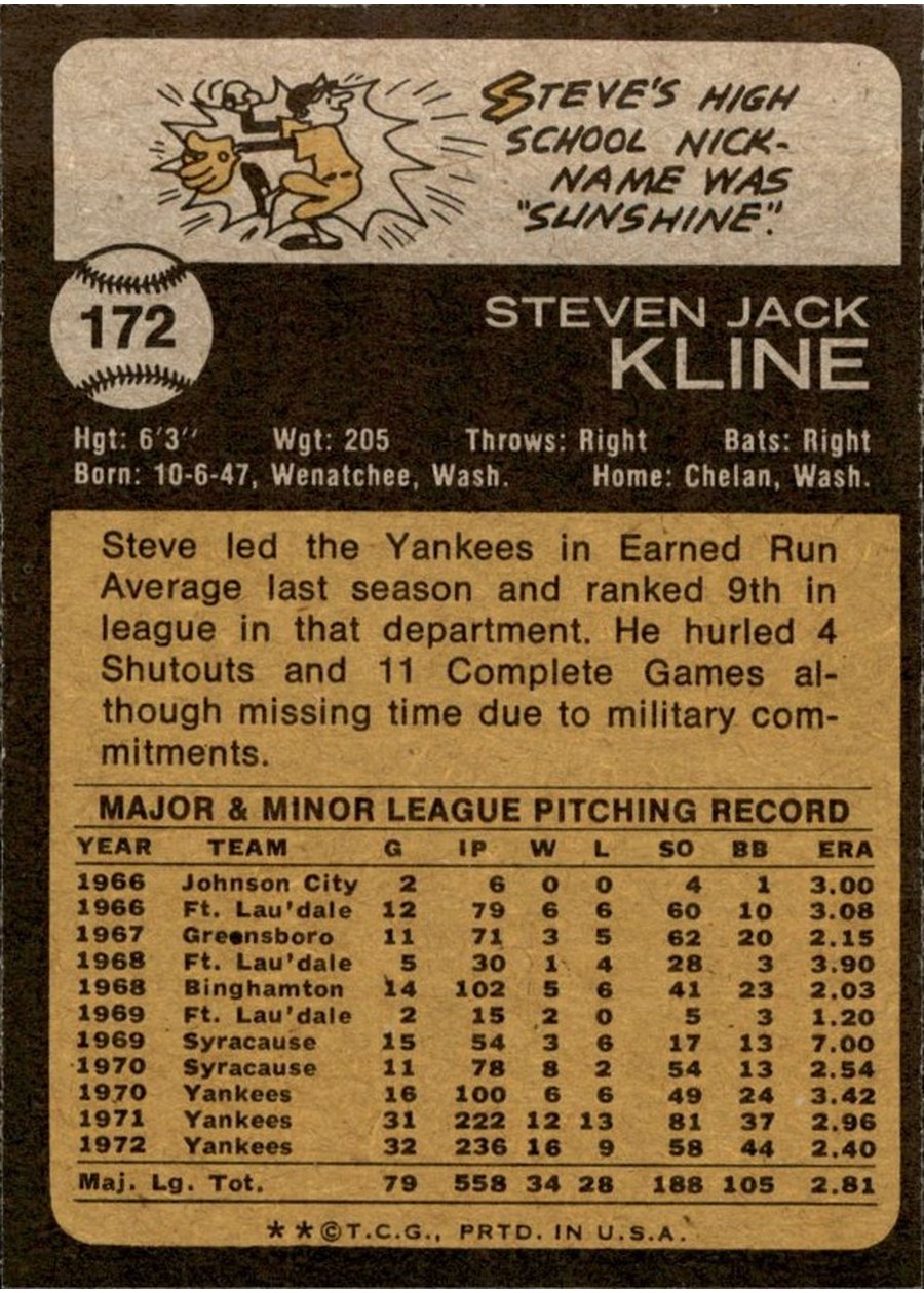 1973 Topps #172 Steve Kline card back