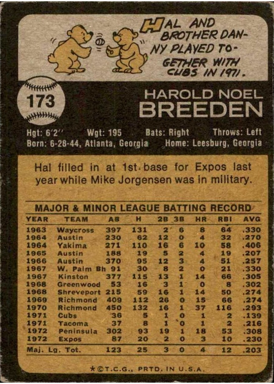 1973 Topps #173 Hal Breeden card back