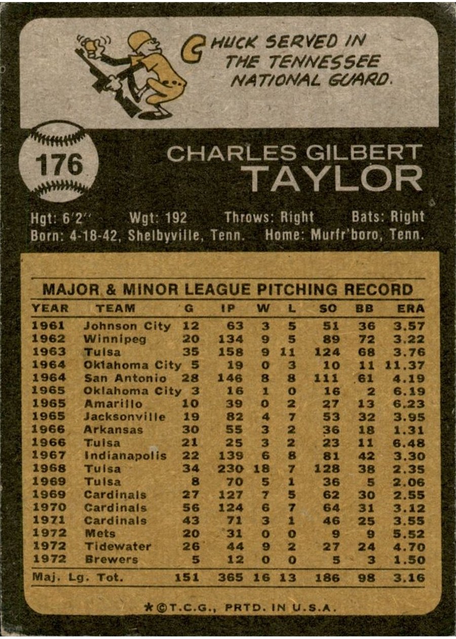 1973 Topps #176 Chuck Taylor card back