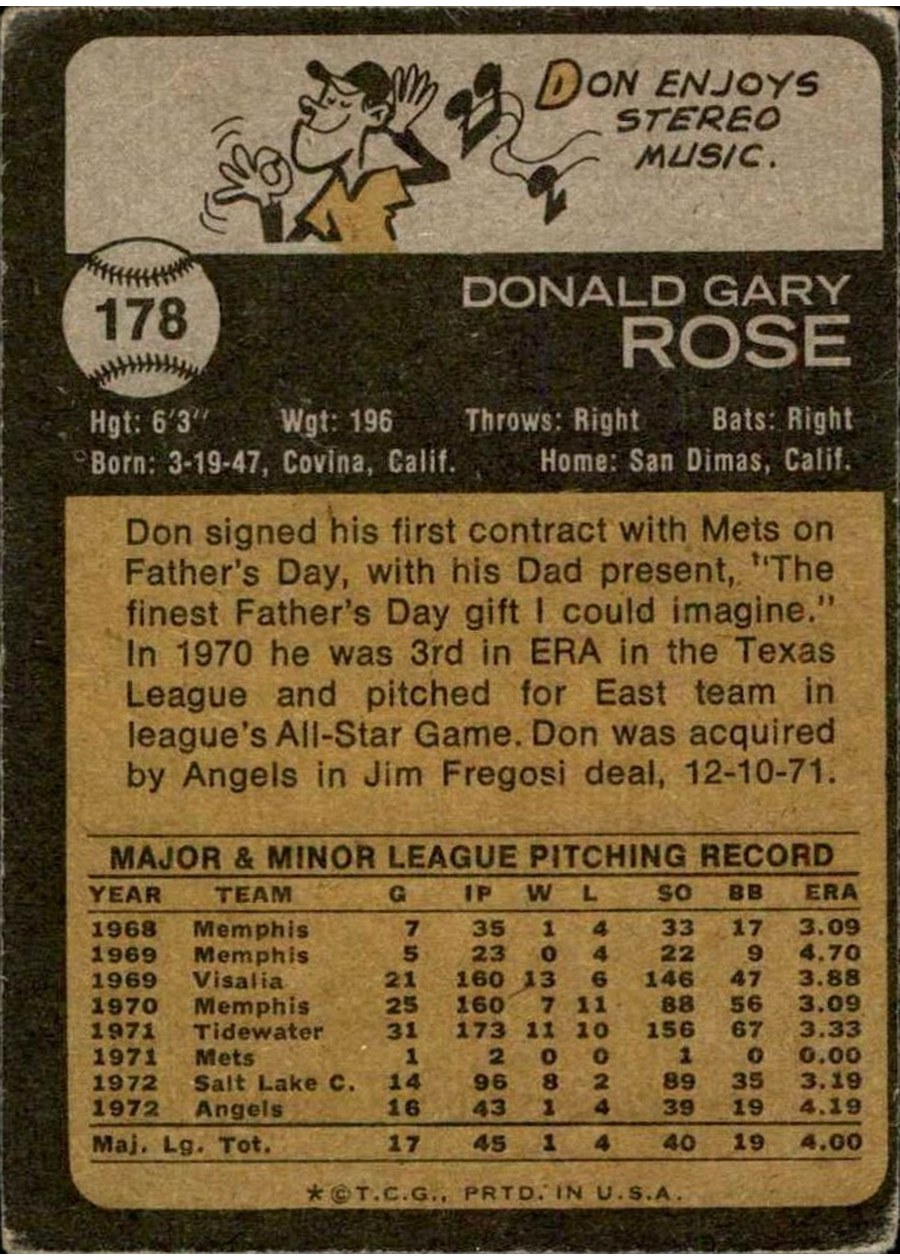 1973 Topps #178 Don Rose card back