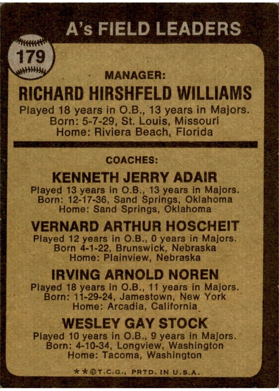 1973 Topps #179 A's Field Leaders card back